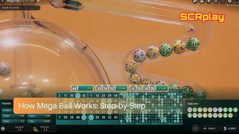 How Mega Ball Works: Step-by-Step